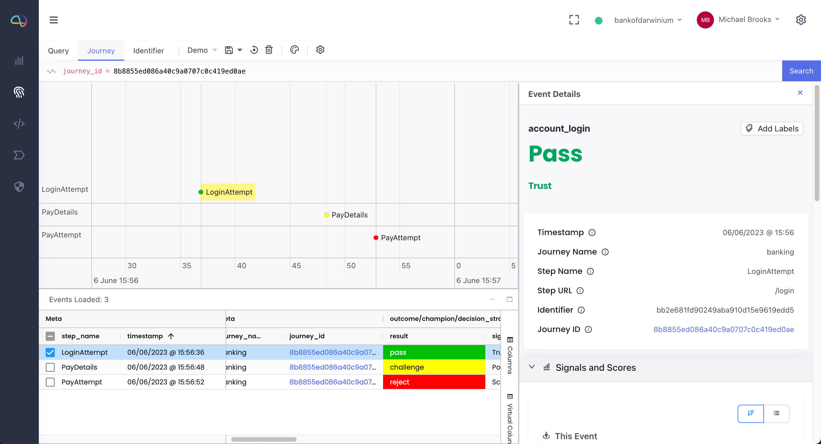 Context-Aware Visibility Across Every User Journey